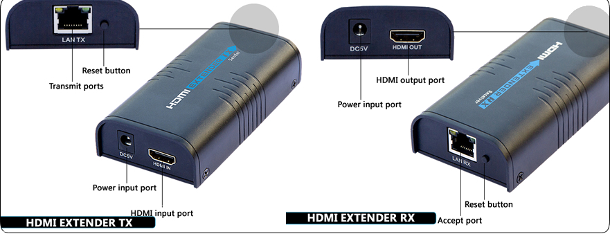 Hdmi extender удлинитель hdmi сигнала по витой паре